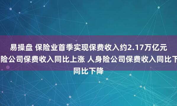 易操盘 保险业首季实现保费收入约2.17万亿元 财险公司保费收入同比上涨 人身险公司保费收入同比下降